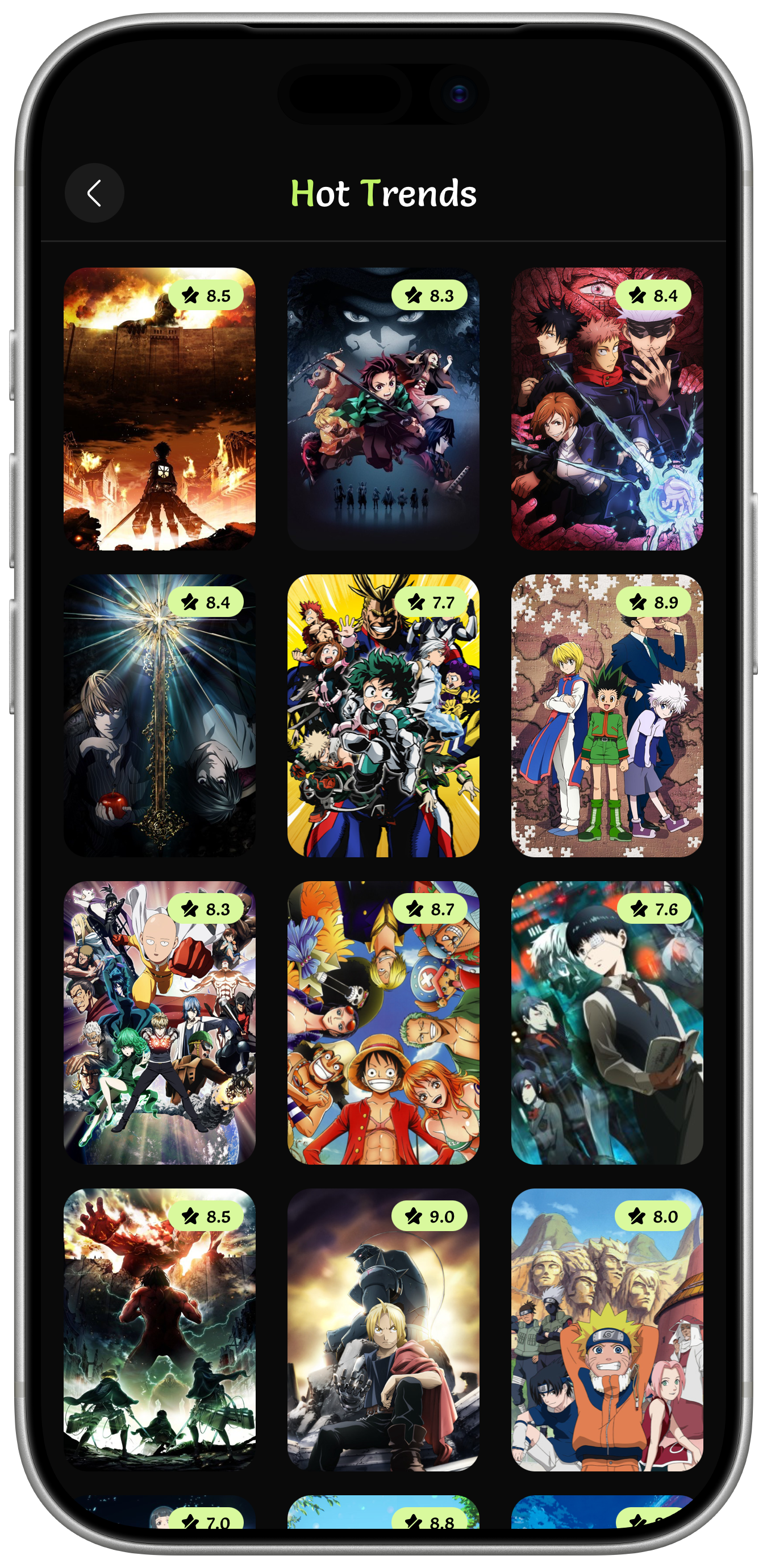 Daichi hot trends screen with a grid of ranked anime posters and scores